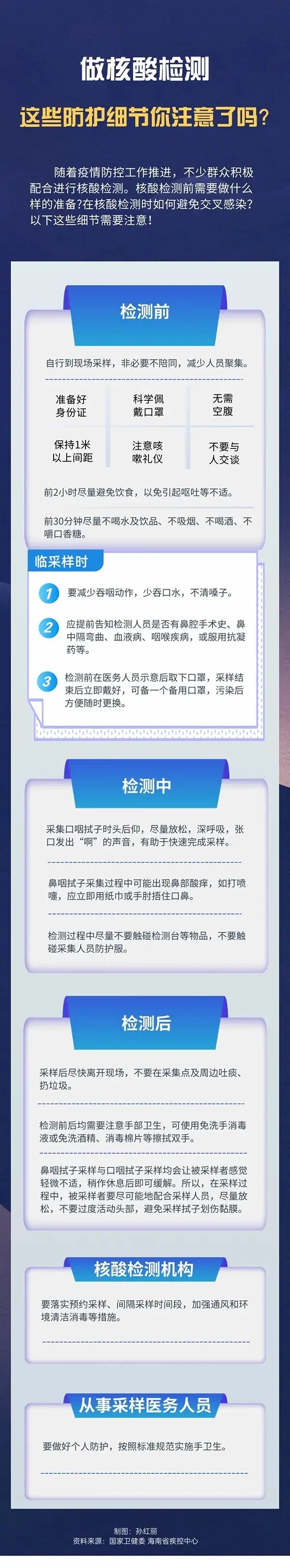 央視提醒：核酸檢測前30分鐘不要抽煙！還有這些你要知道|安徽深藍醫(yī)療